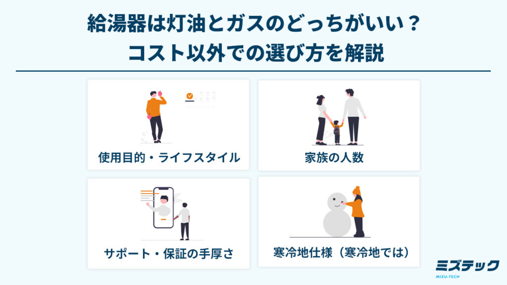 コスト以外での選び方を解説