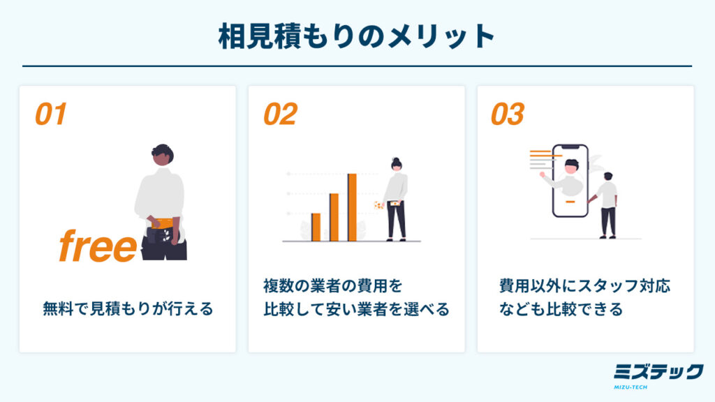 相見積もりのメリット