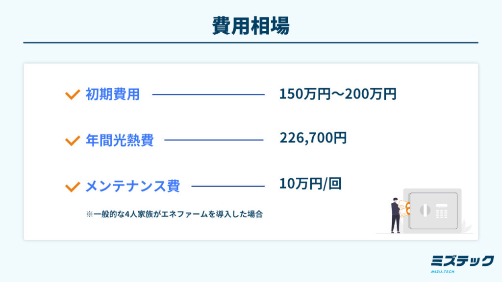 エネファーム 導入 維持 費用相場