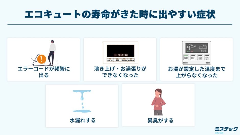 エコキュートの寿命がきた時に出やすい症状