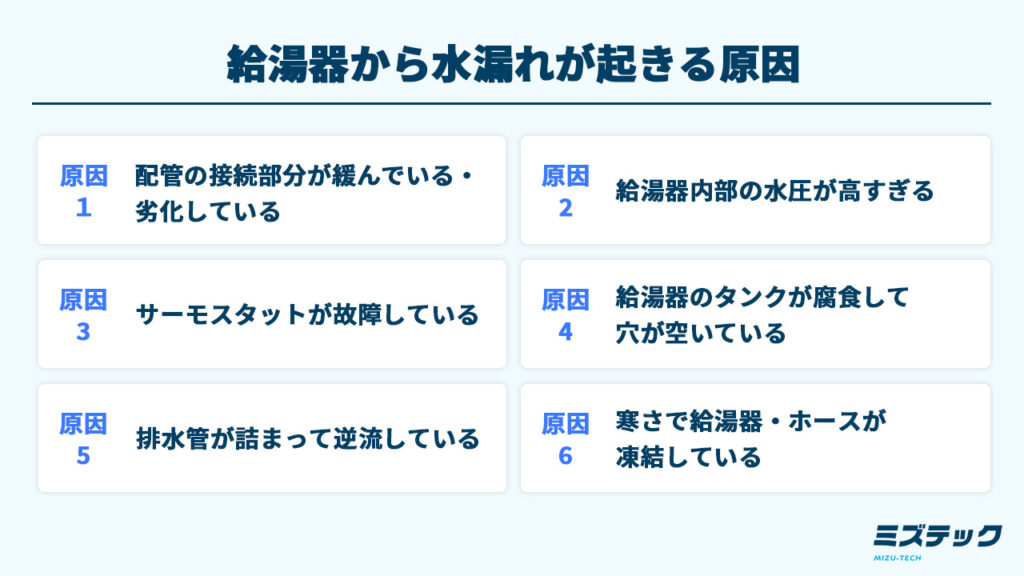 給湯器から水漏れが起きる原因