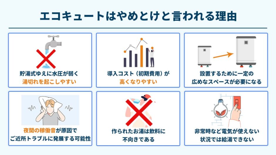 エコキュートはやめとけと言われる理由