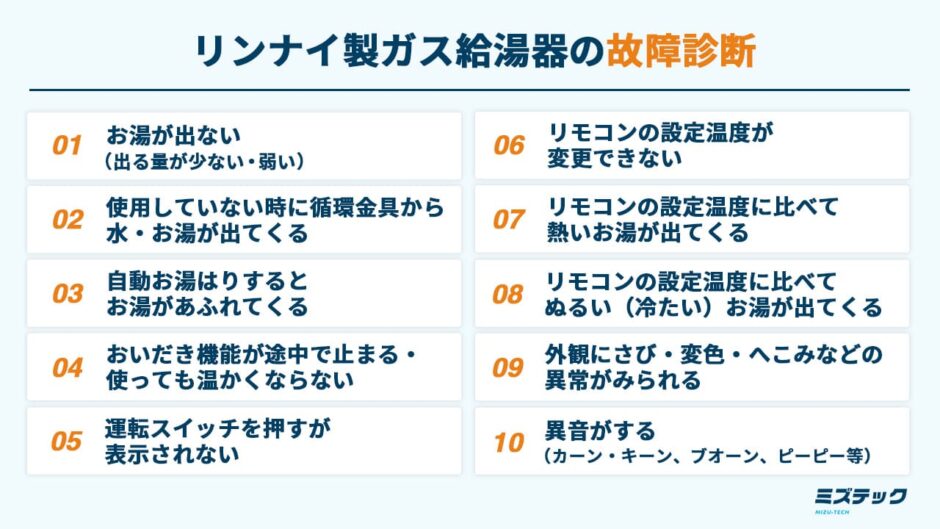 リンナイ製ガス給湯器の故障診断