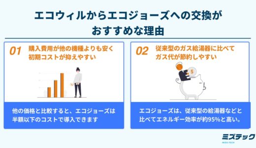 エコウィルからエコジョーズへの買い替えはおすすめ？交換・撤去にかかる費用も紹介