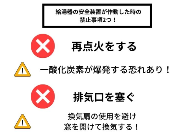 給湯器の安全装置が作動した時の禁止事項