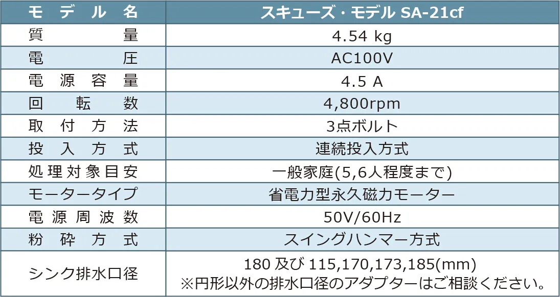 製品詳細